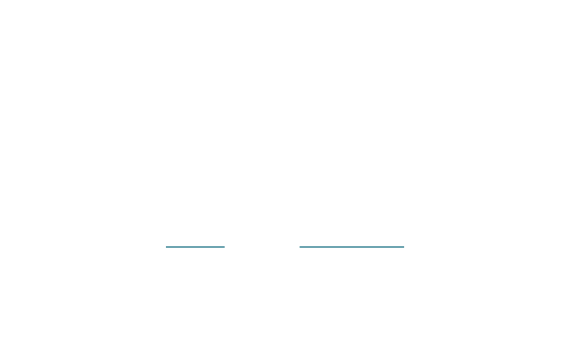 Carter Reign | Coaching for Powerful People